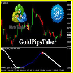 Gold Pips Taker MT4 (Source Code)