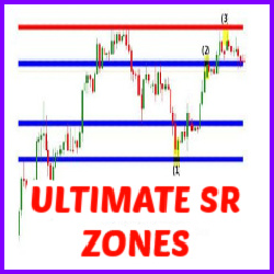 ULTIMATE SR ZONES MT4