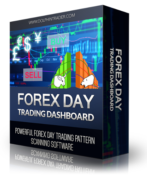 Day trading or forex