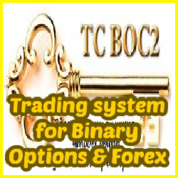 BOC2 MT4 Trading System