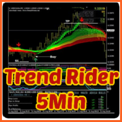 Trend Rider 5Min MT4