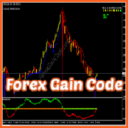 Forex Gain Code MT4