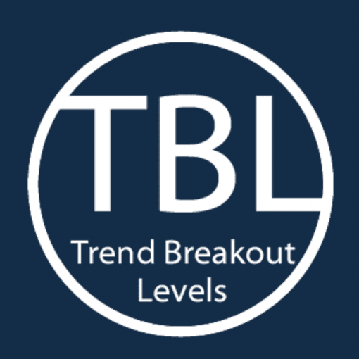 Top Trade Tools – Trend Breakout Levels