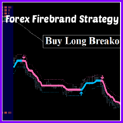 Forex Firebrand Strategy MT4