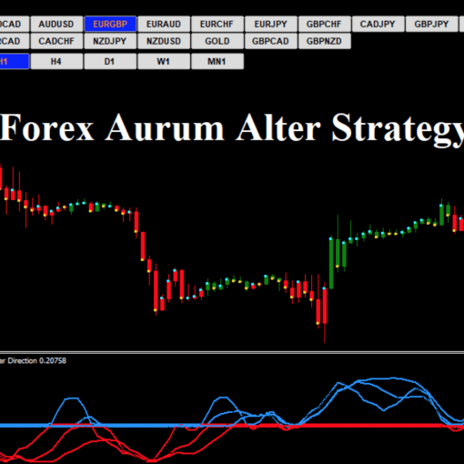 Forex Aurum Alter Strategy