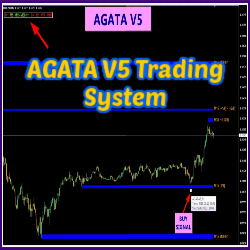 AGATA V5 Trading System