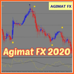 Agimat FX 2020 MT4