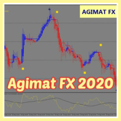 Agimat FX 2020