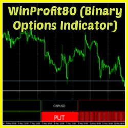 WinProfit80 MT4 (Binary Options Indicator)