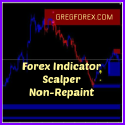 Forex Indicator Scalper Non-Repaint MT4