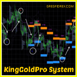 KingGoldPro System MT4