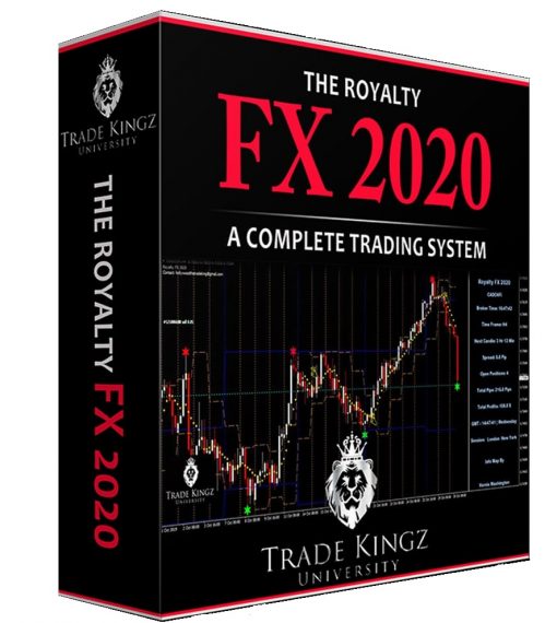 The Royalty FX 2020