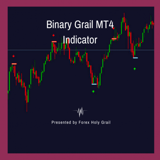 FHG BINARY GRAIL MT4 INDICATOR