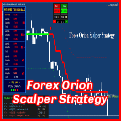 Forex Orion Scalper Strategy MT4