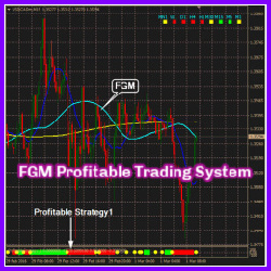 FGM Profitable Trading System MT4