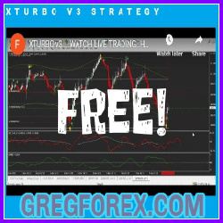 XTurbo V3 Strategy MT4