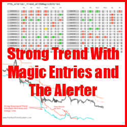Perfect Trend System - Strong Trend With Magic Entries and The Alerter MT4