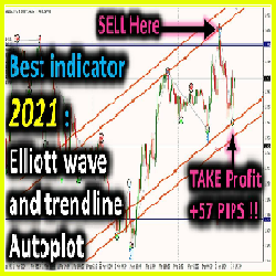 Elliot Wave & Trendline Autoplot Indicator MT4