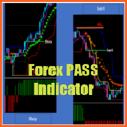 Forex PASS Indicator MT4