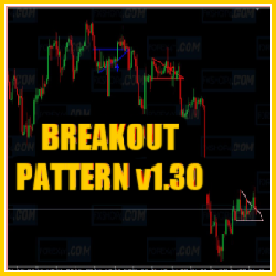BREAKOUT PATTERN MT4