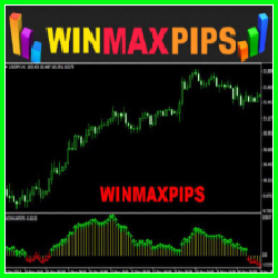 Win Max Pips MT4