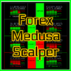Forex Medusa Scalper MT4