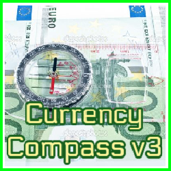 Currency Compass MT4 (Source Code)