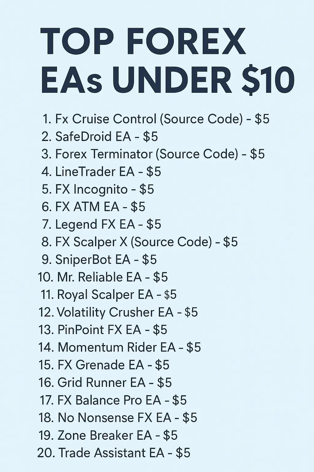 Top Forex EAs You Can Buy for Under $10