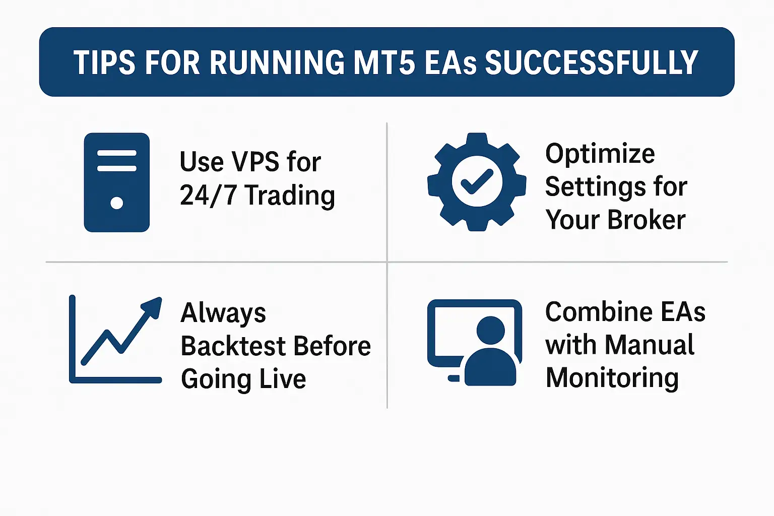 Top MT5 Expert Advisors in 2025 | Automated Trading Guide
