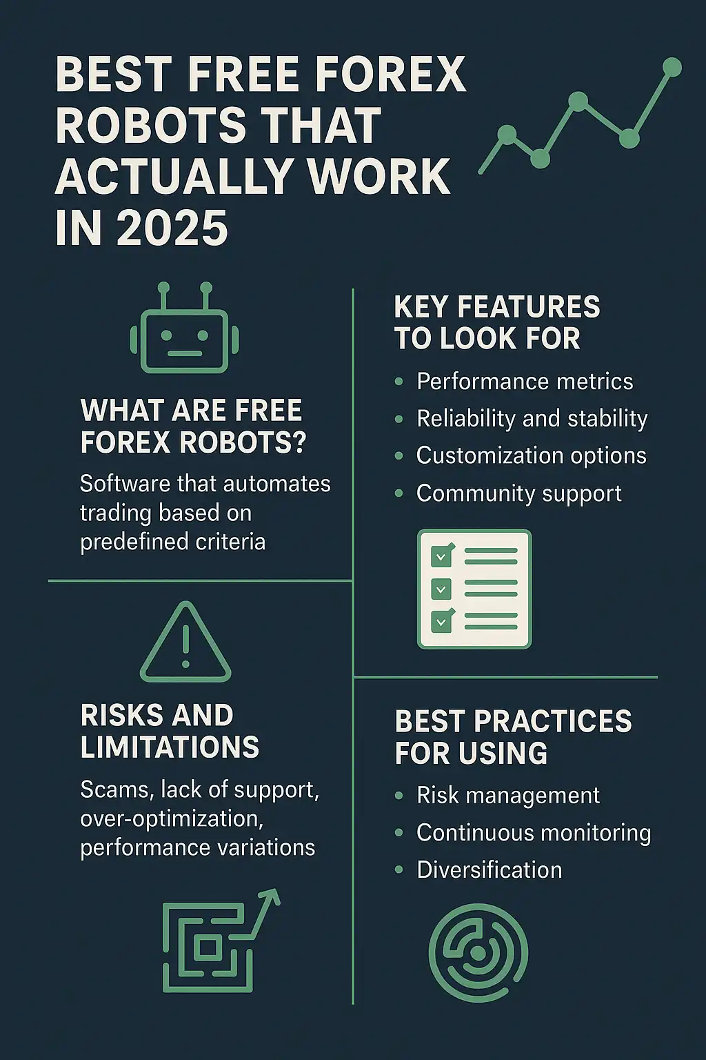 Best Free Forex Robots That Actually Work in 2025
