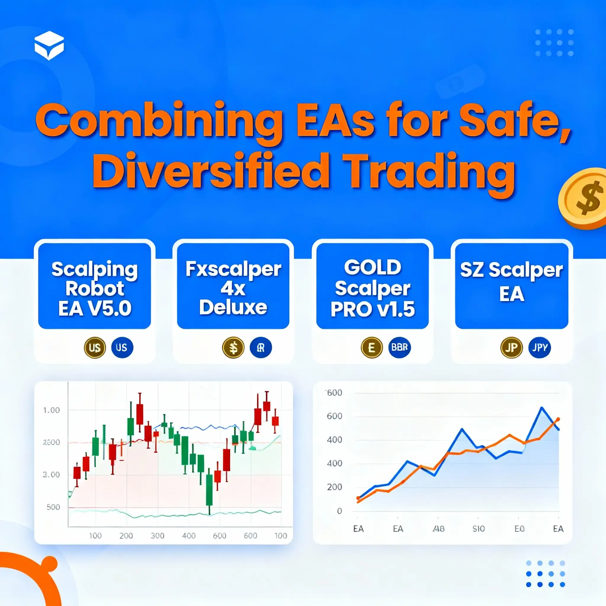 Combining EAs for Safe, Diversified Trading